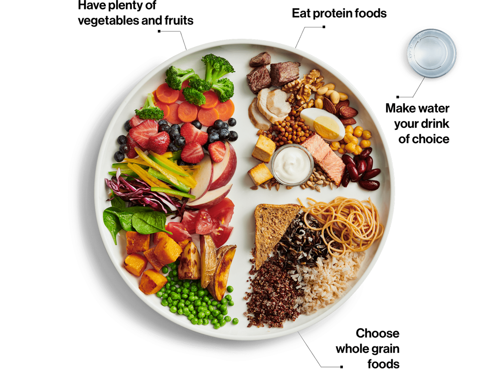 food-guideimage.png
