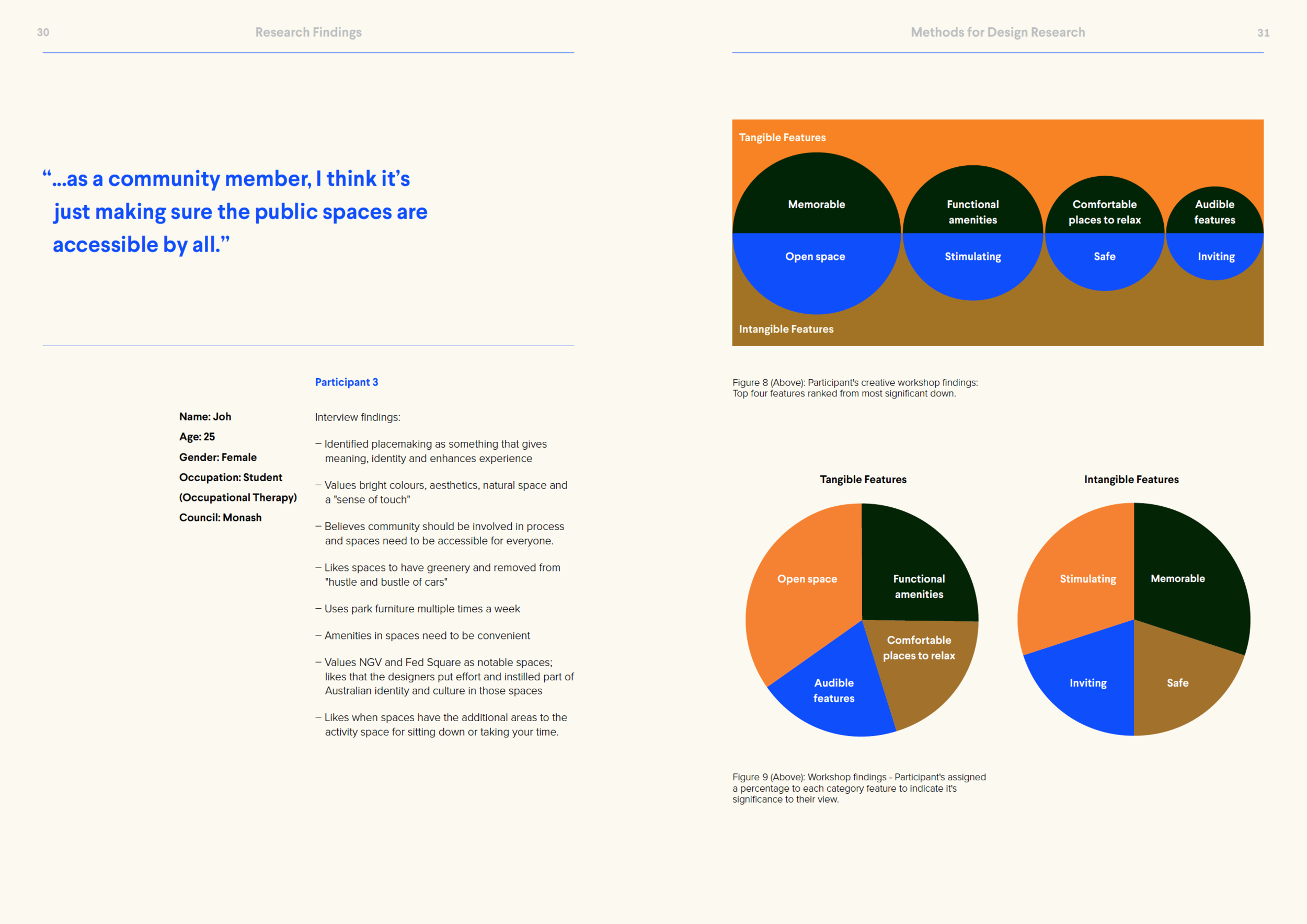 Screen Shot 2020-10-15 at 3.05.18 pm.png