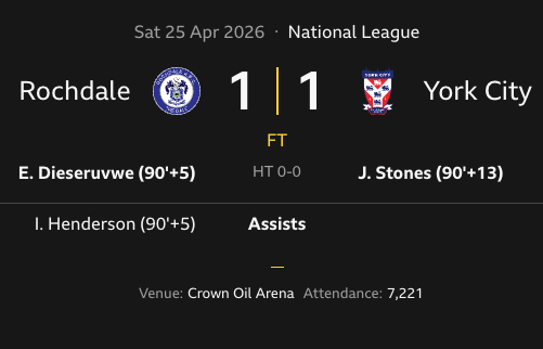 Rochdale 1 York 1 from BBC Sport website