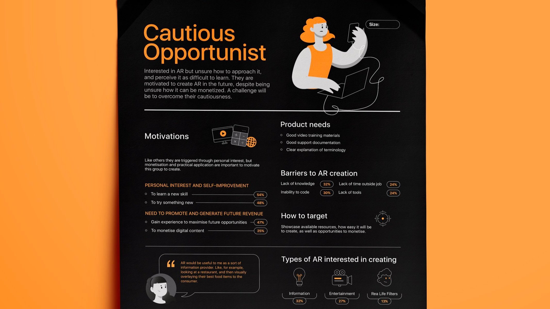  Roles  Art Direction, Graphic Design   Client  Facebook   Brief  To create a series of printed posters for Facebook Spark AR that showcase the results of their user segmentation study. The posters were to be used in internal Spark AR workshops. The 