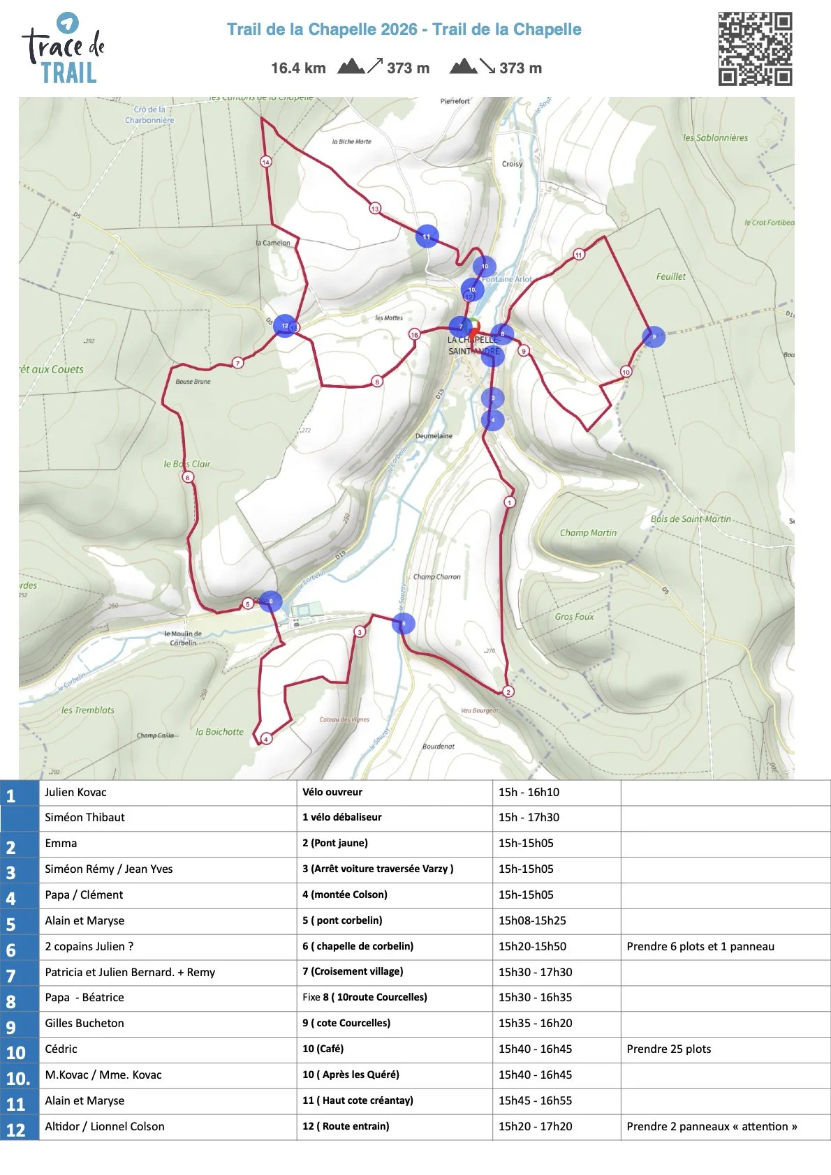 Trail Bénévole .1.jpeg