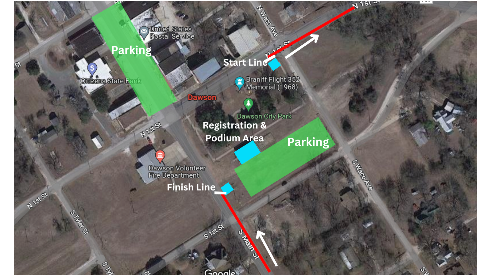 Directions — STATE CRIT