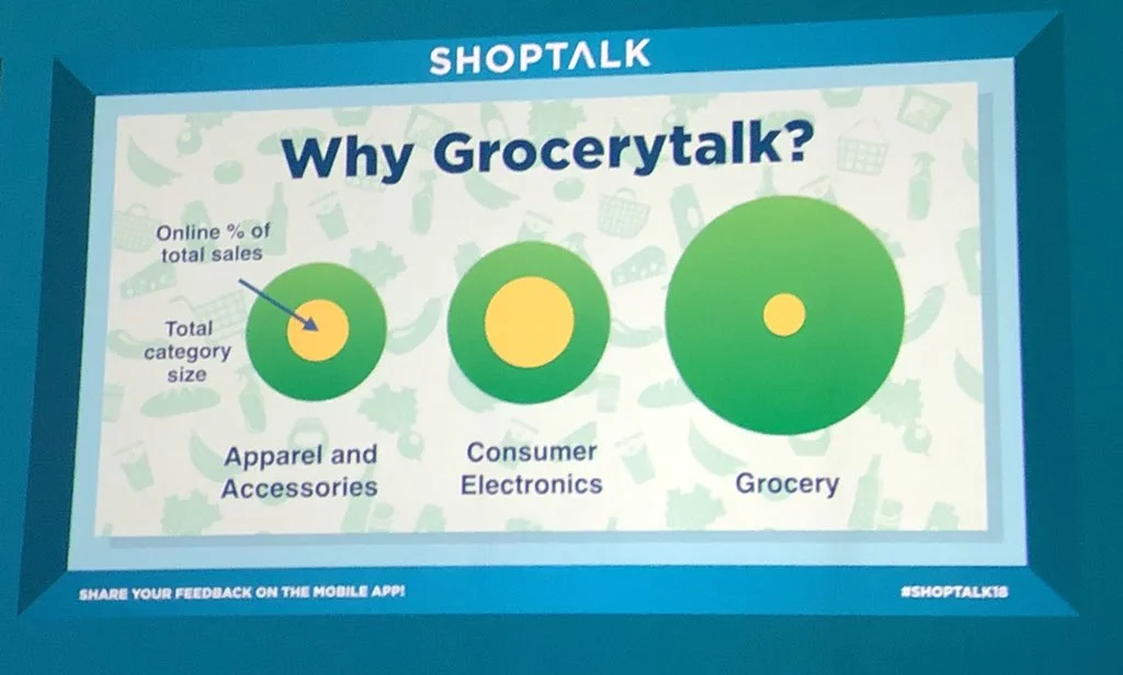 Grocery online market.jpg