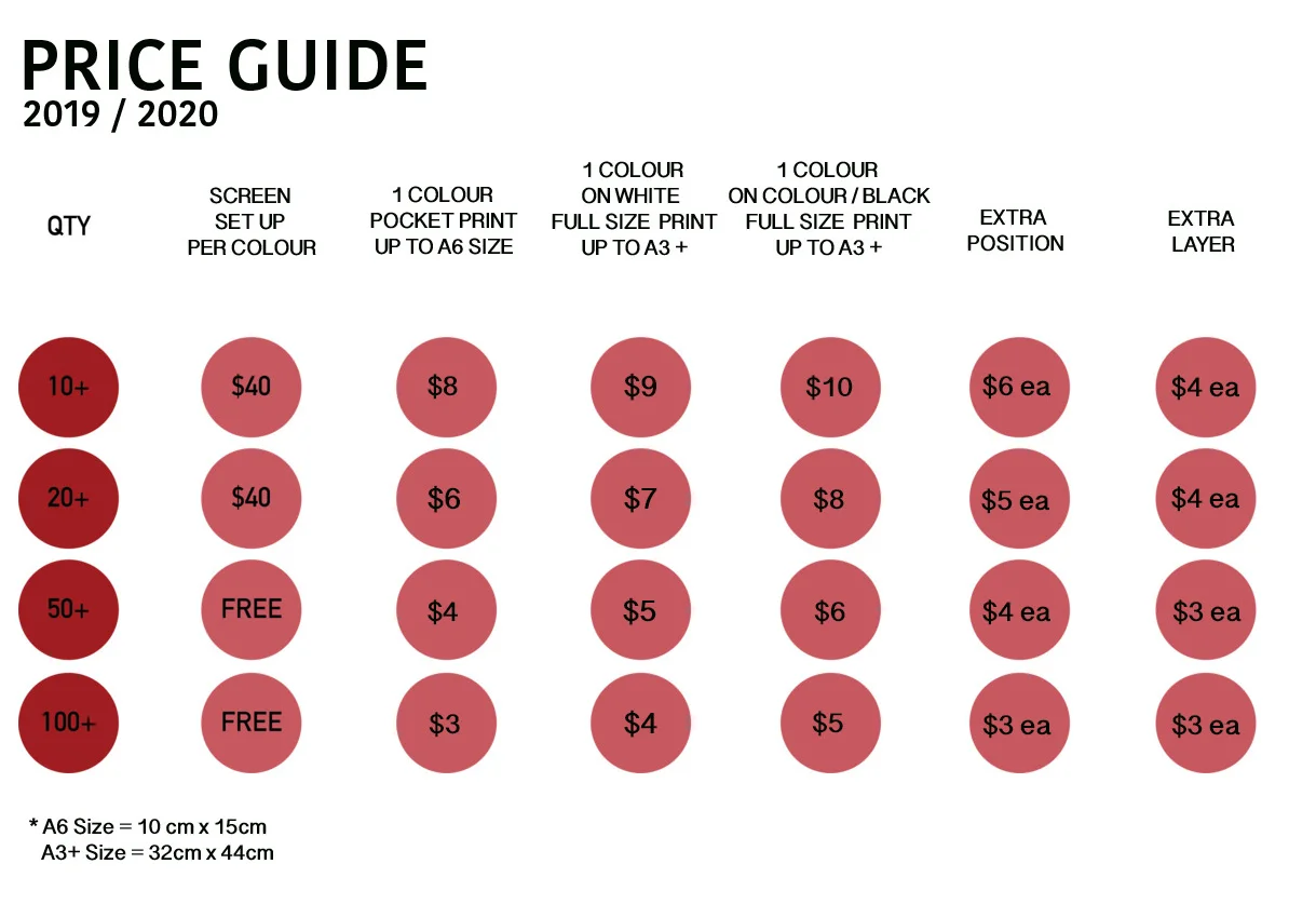 PRICEGUIDE1920.jpg