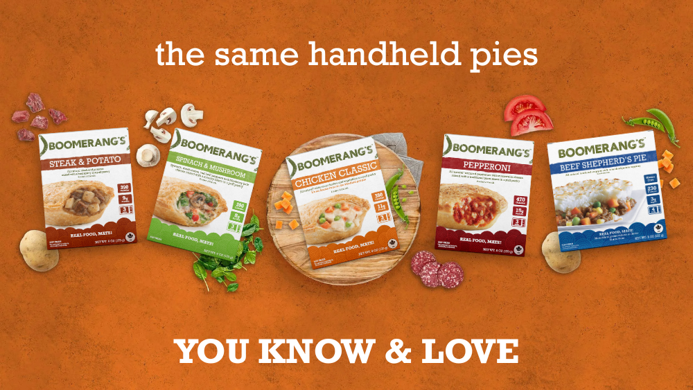 Same Pies.png