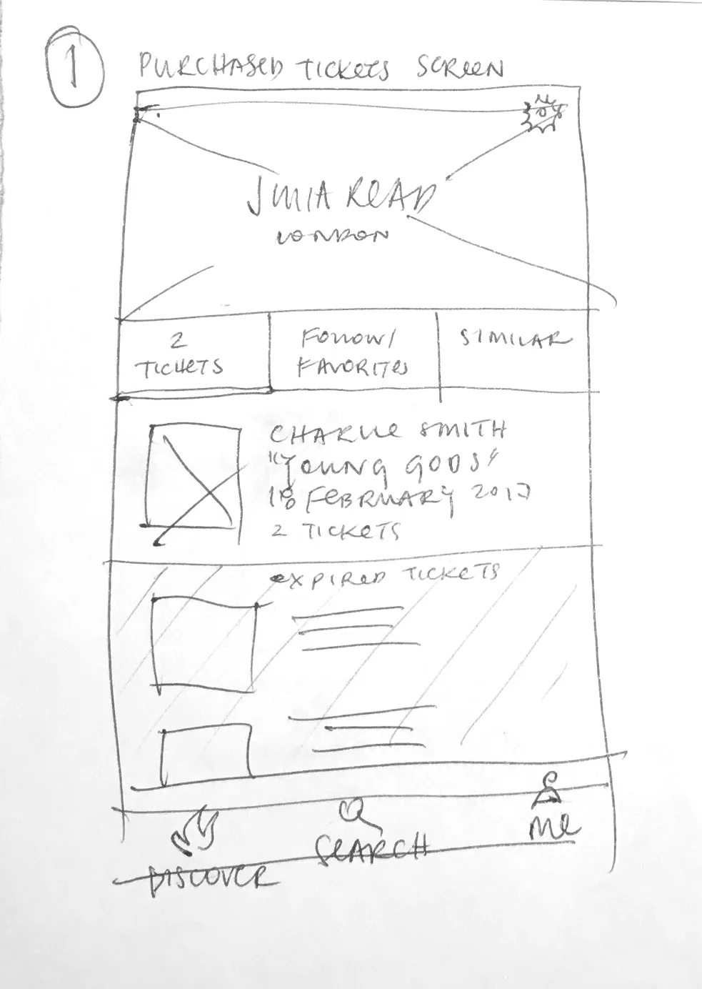 ticket wallet screen / wire
