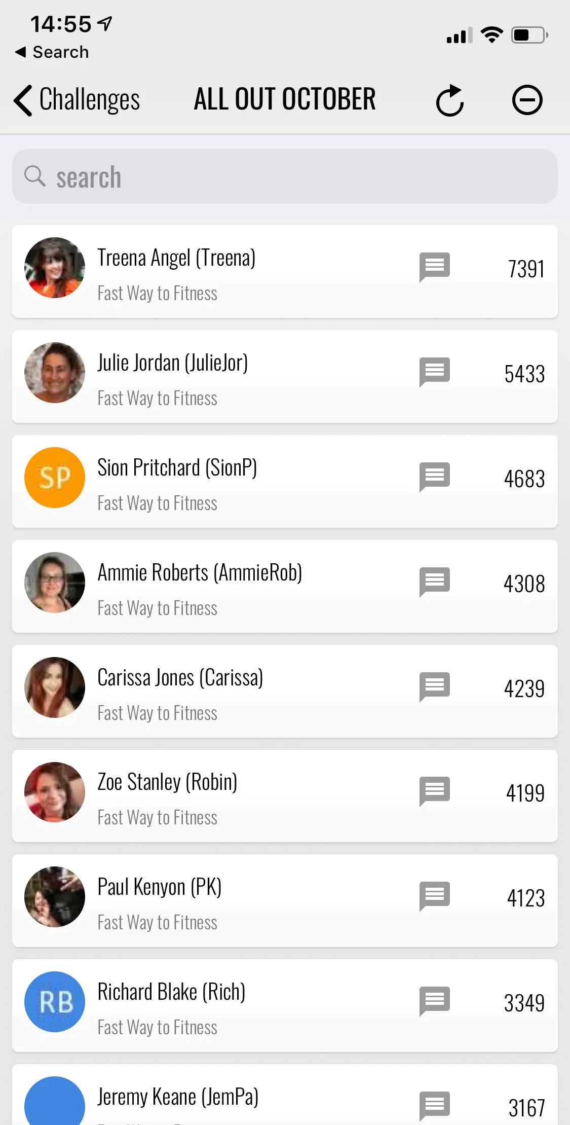 MyZone All-Out-October Results