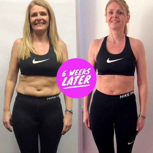 Results 6 Week Challenge Results 6 Week Challenge