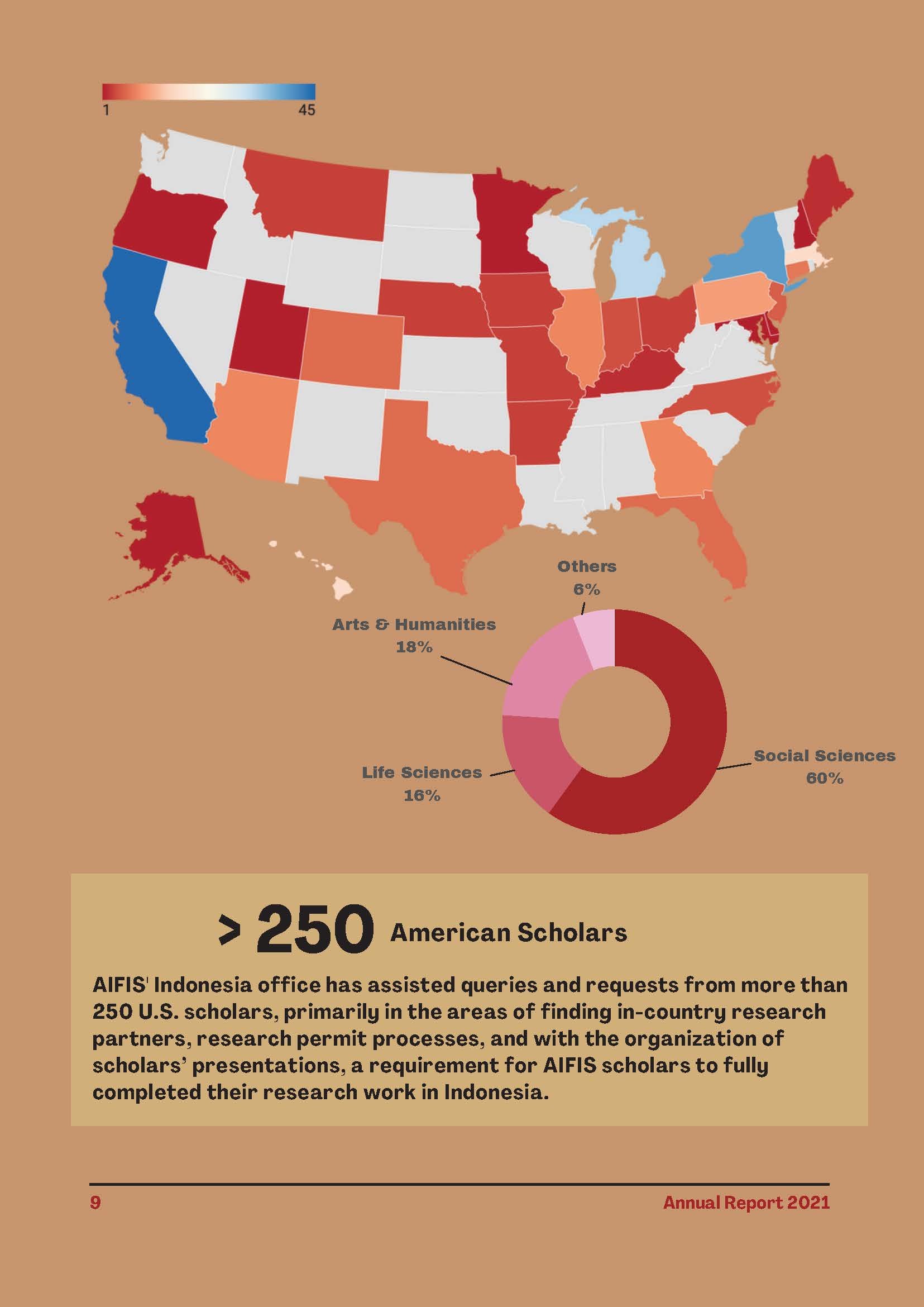 AIFIS Annual Report 2021_Corrected_Page_12.jpg