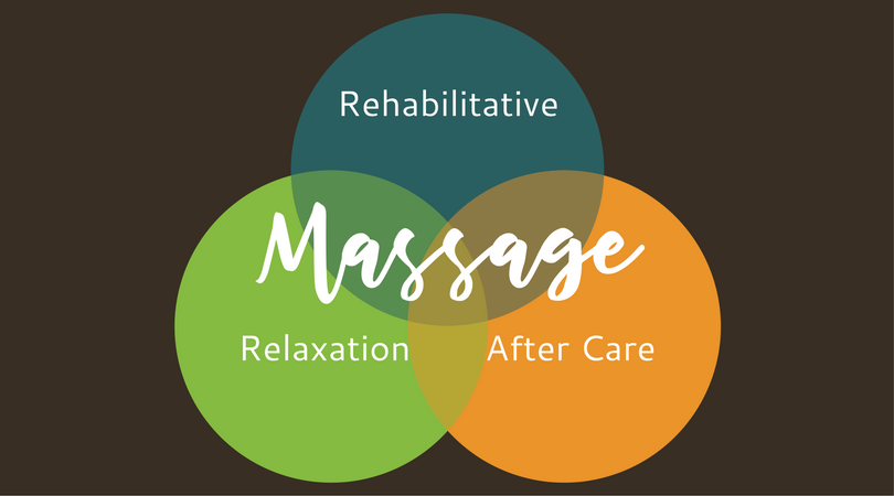 Encompassing Massage Therapy.png