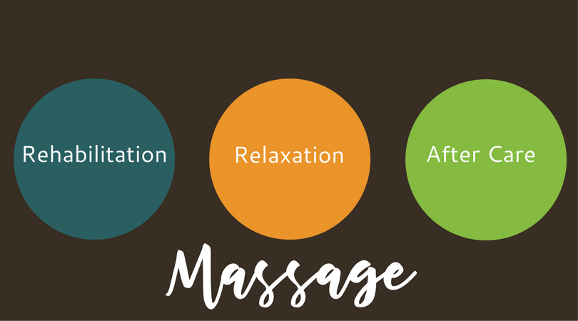 Segmented Massage Therapy.png