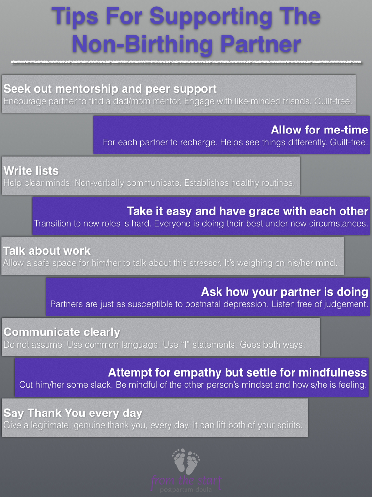 HAB Series, Part 4: Support From and For Your Partner. Our partners spend so much time, effort, and stress on supporting us during the newborn and infant periods, here are some ways we can help support them in return. 