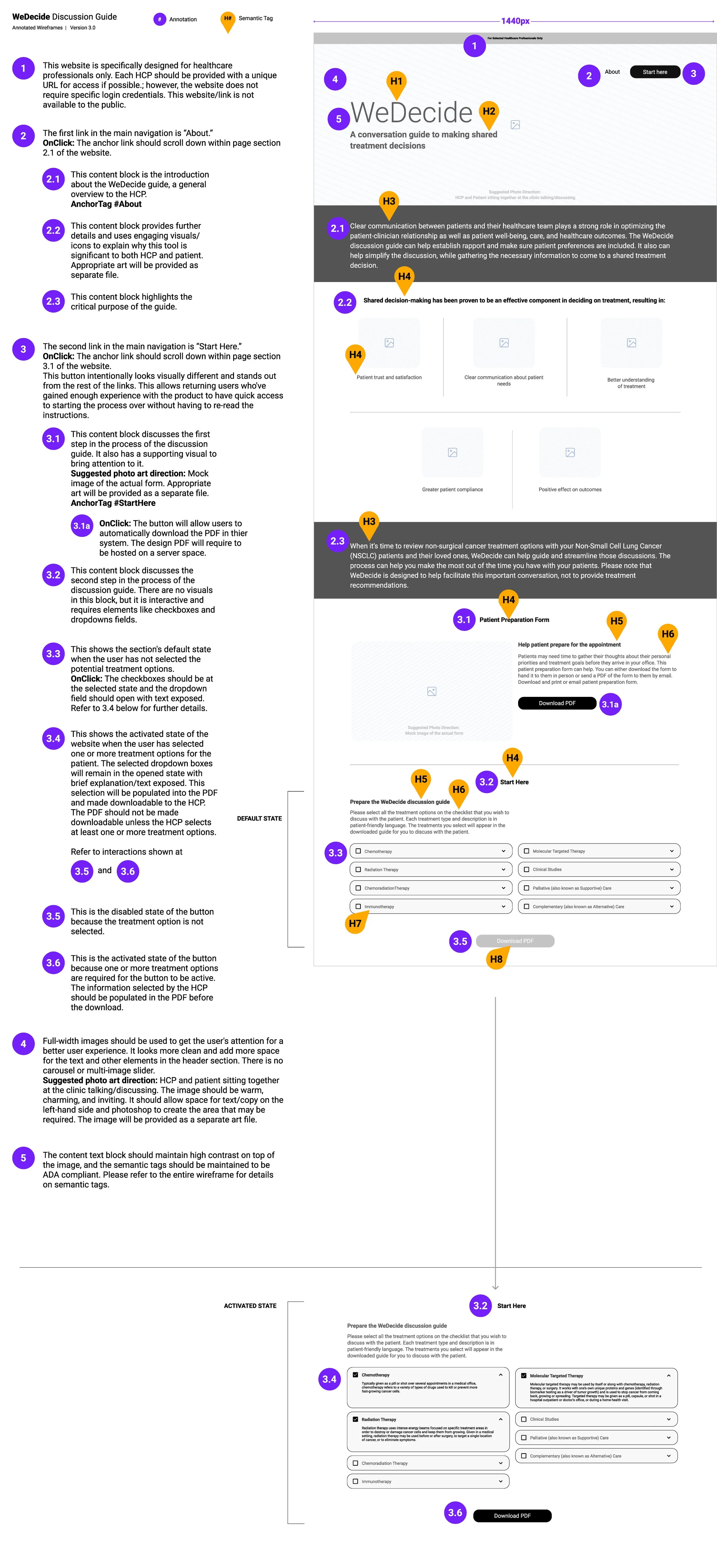 Annotated Wireframes Dev HandOff_v3_Page_3.jpg