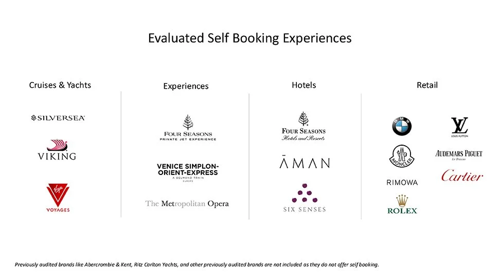 FSY Booking Audit_Page_002.jpg