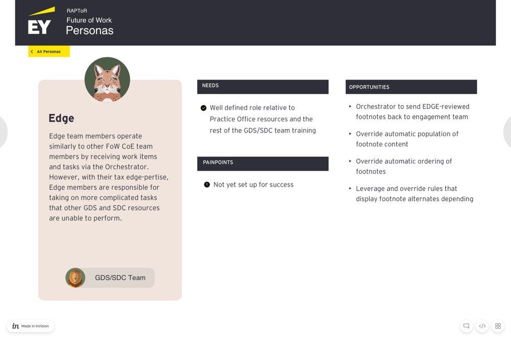 screencapture-projects-invisionapp-share-5YYI1P87GAC-2020-09-11-12_43_27.jpg