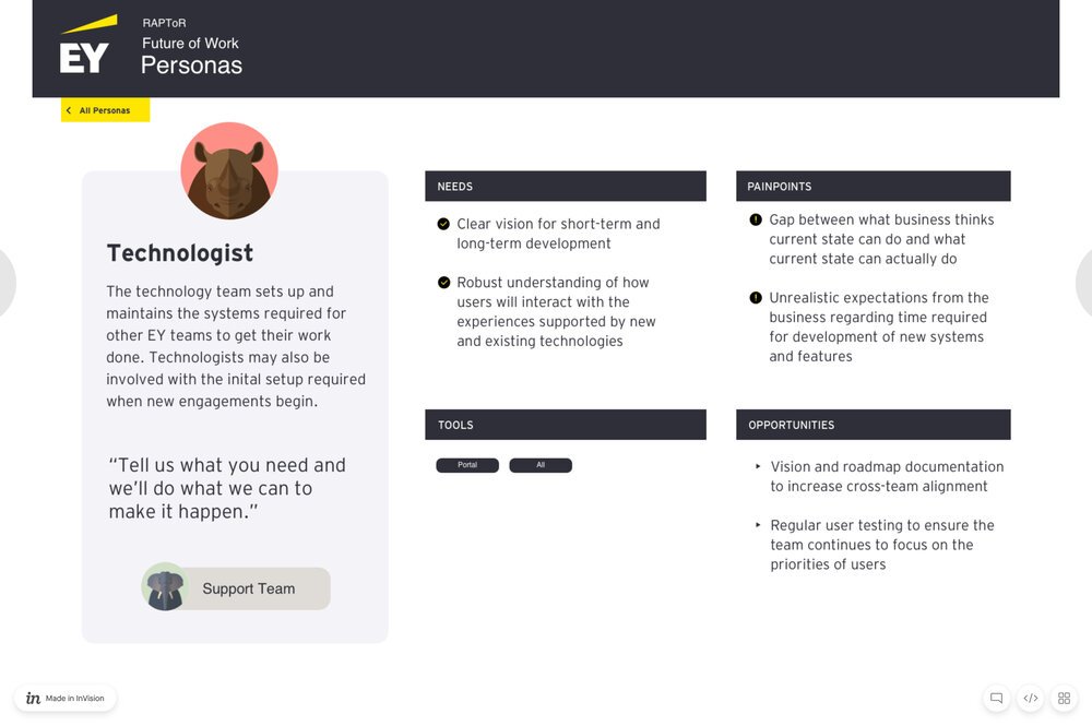 screencapture-projects-invisionapp-share-5YYI1P87GAC-2020-09-11-12_43_38.jpg