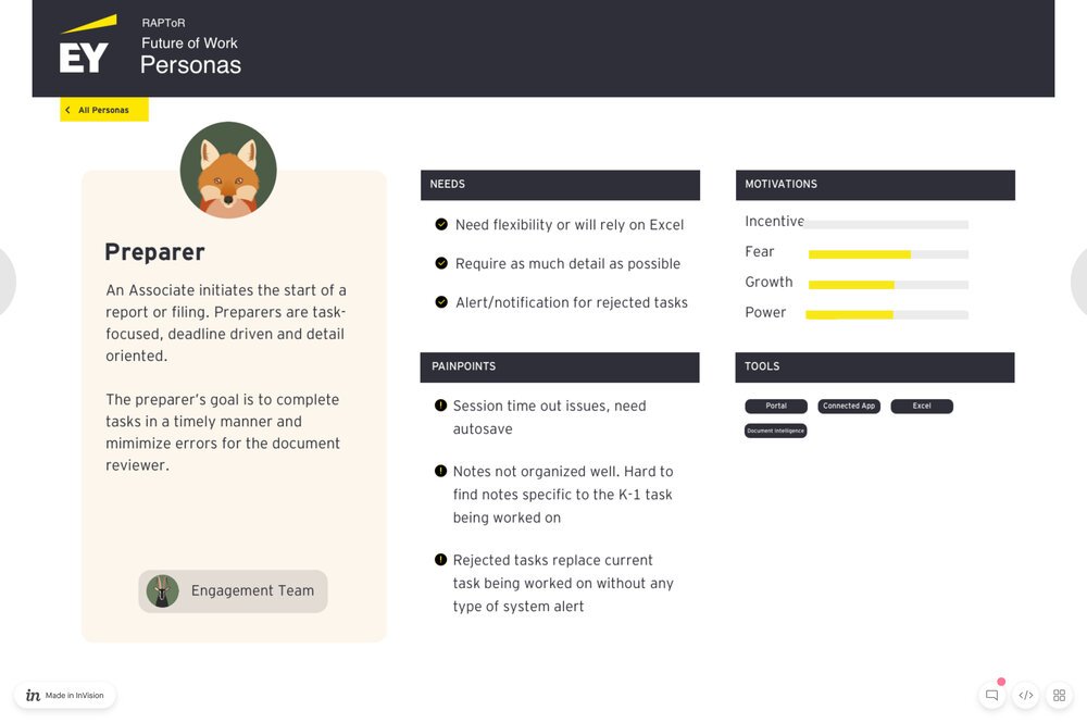 screencapture-projects-invisionapp-share-5YYI1P87GAC-2020-09-11-12_42_13.jpg