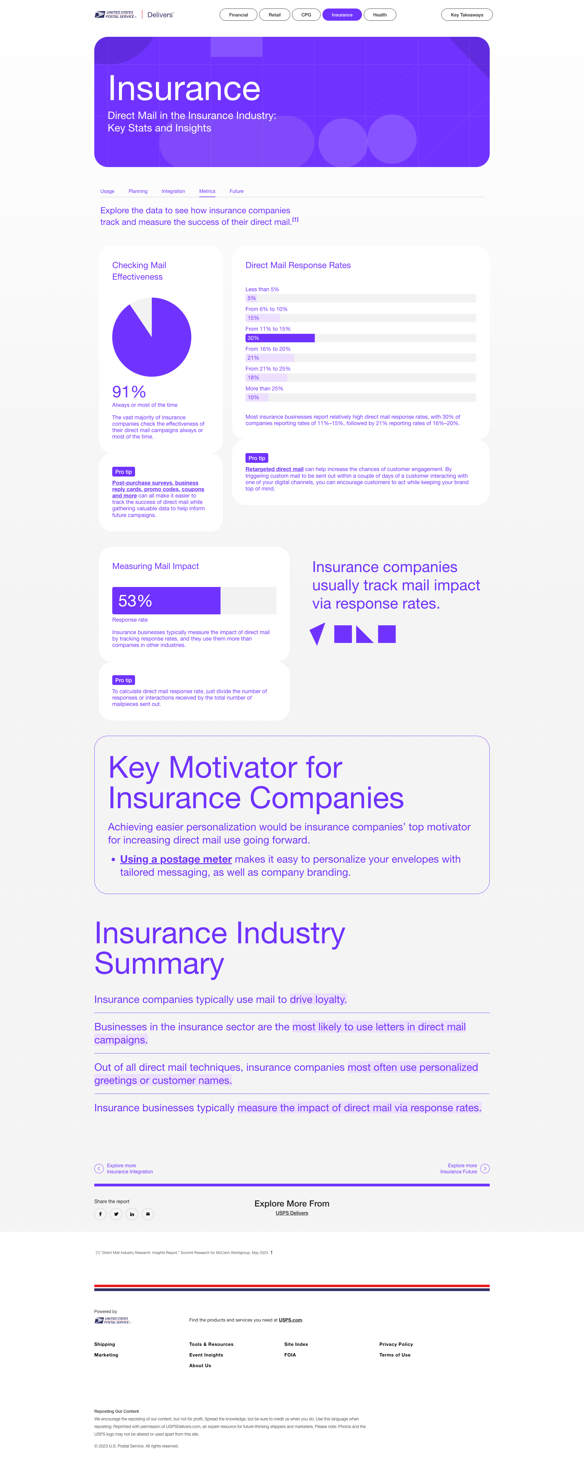 screencapture-uspsdelivers-direct-mail-insights-insurance-metrics-2025-04-11-13_45_47.png