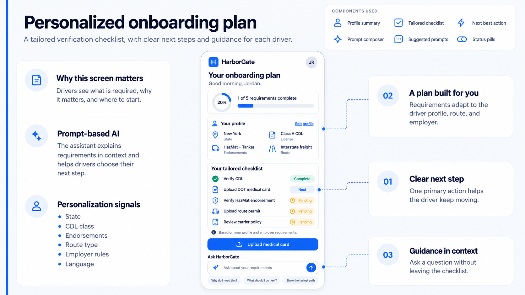 Personalized driver onboarding plan.png