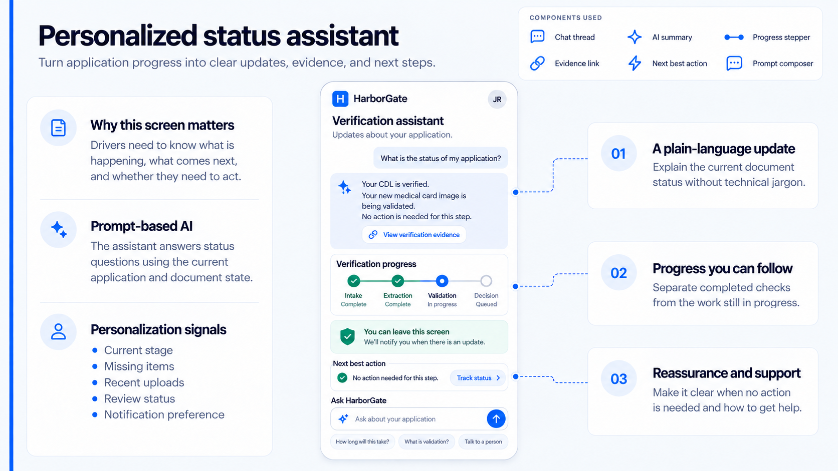 Personalized verification status assistant.png