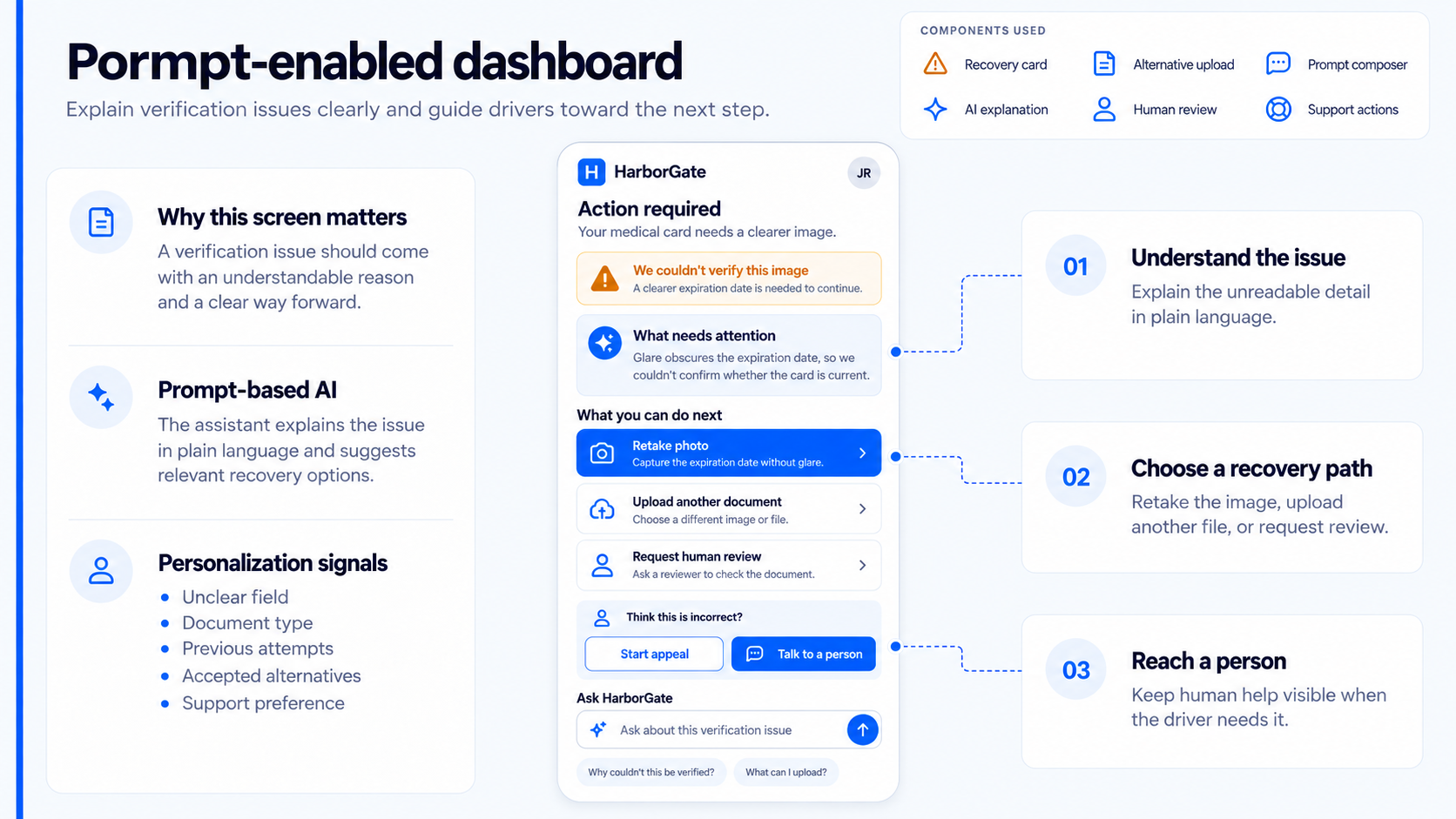 Prompt enabled dashboard.png
