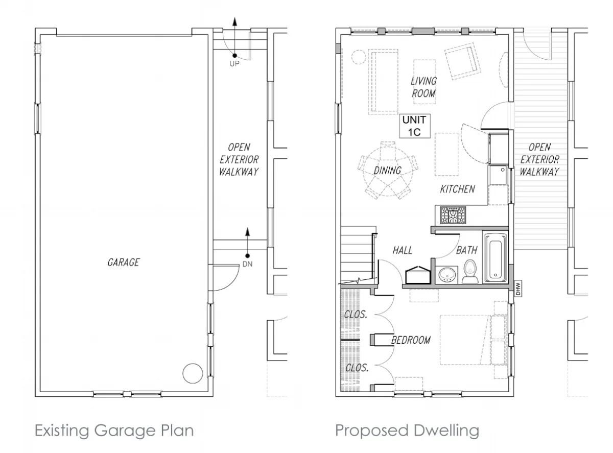 North Panhandle Garage Conversion ADU