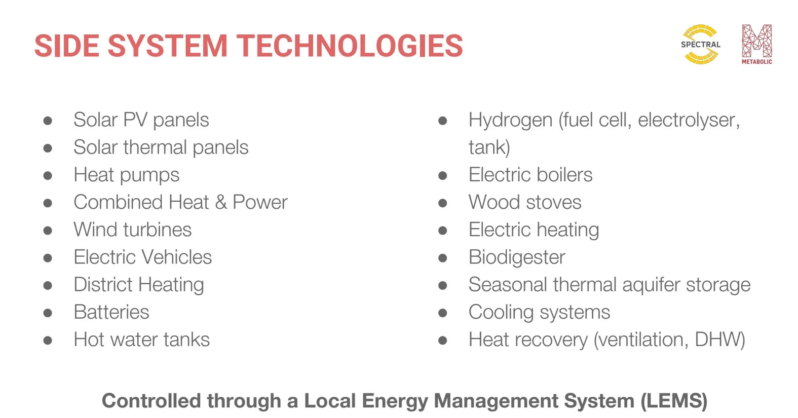 From SIDE systems presentation. Image: Metabolic