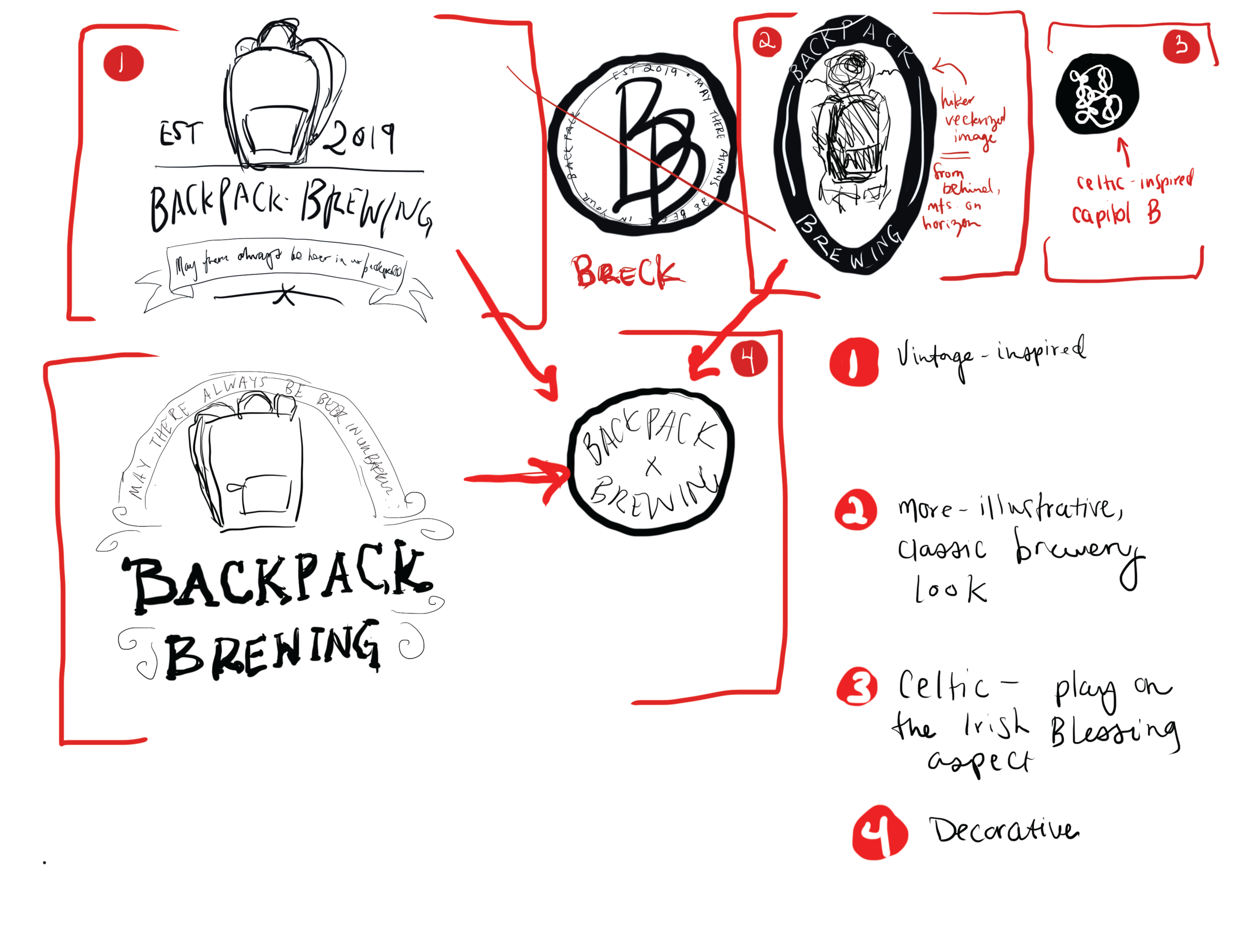 BACKPACK BREWING IDEATION LOGO LABEL-06.png