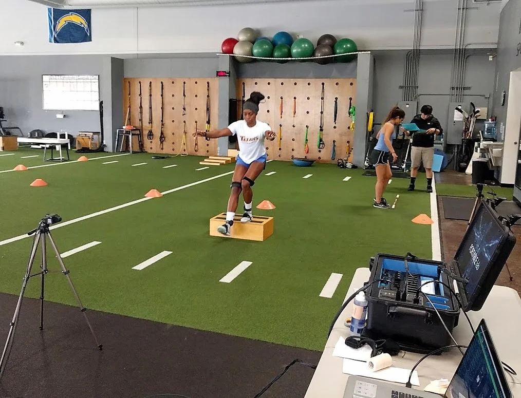 Sport Testing Return to Sport Testing — 3 Planes Movement Specialists3 Planes ...