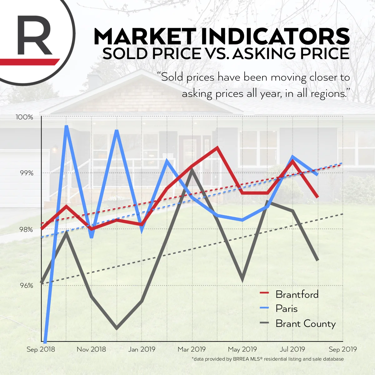 LSR-MarketReport-Sept2019.jpg