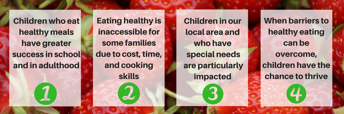 Children who eat healthy have greater success in school and in adulthood-2.png
