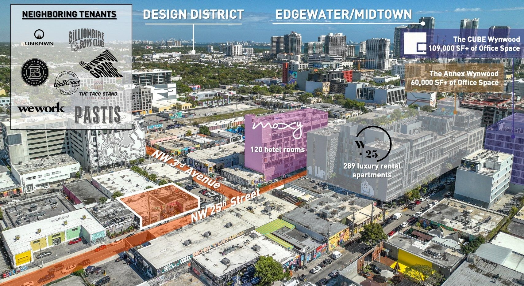 04-aerial-context-wynwood.jpg