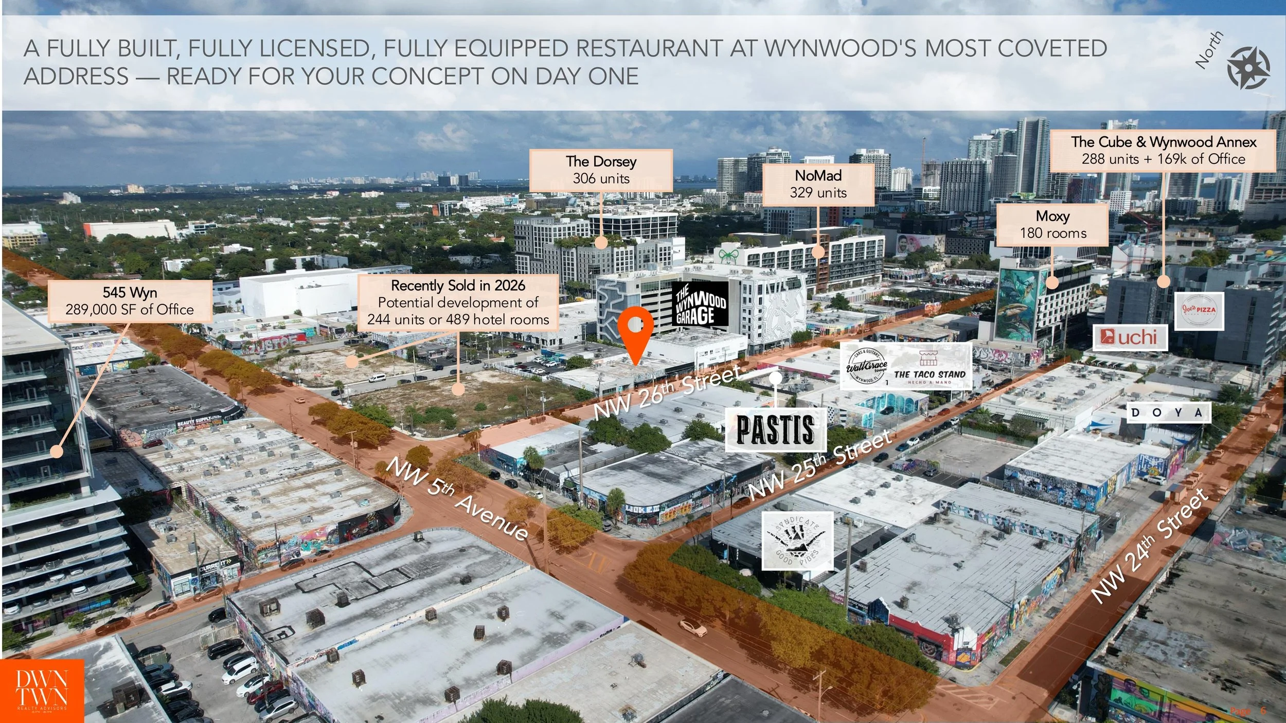 03-aerial-wynwood-pinned.jpg