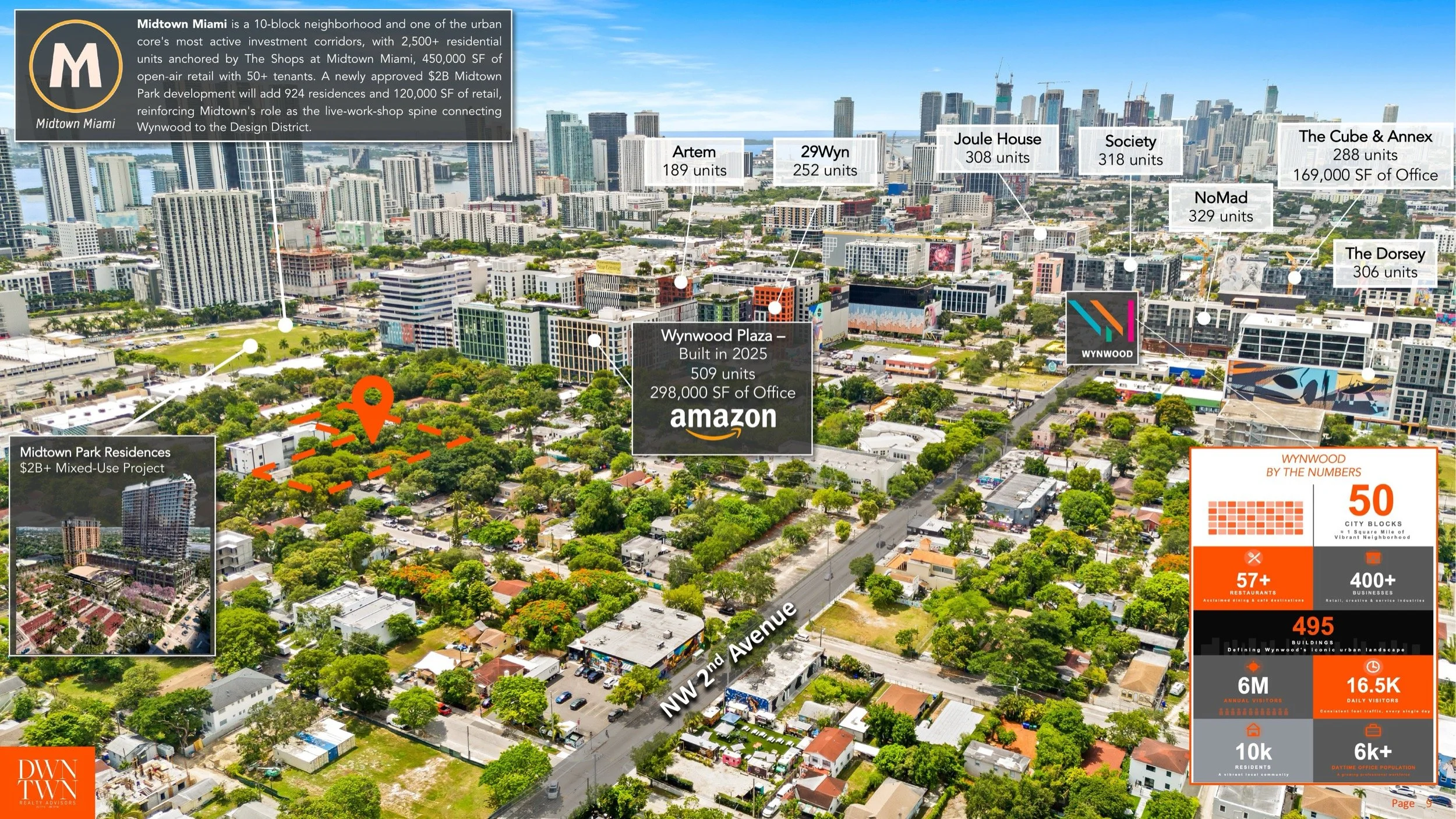 08-context-nw2ave-developments.jpg
