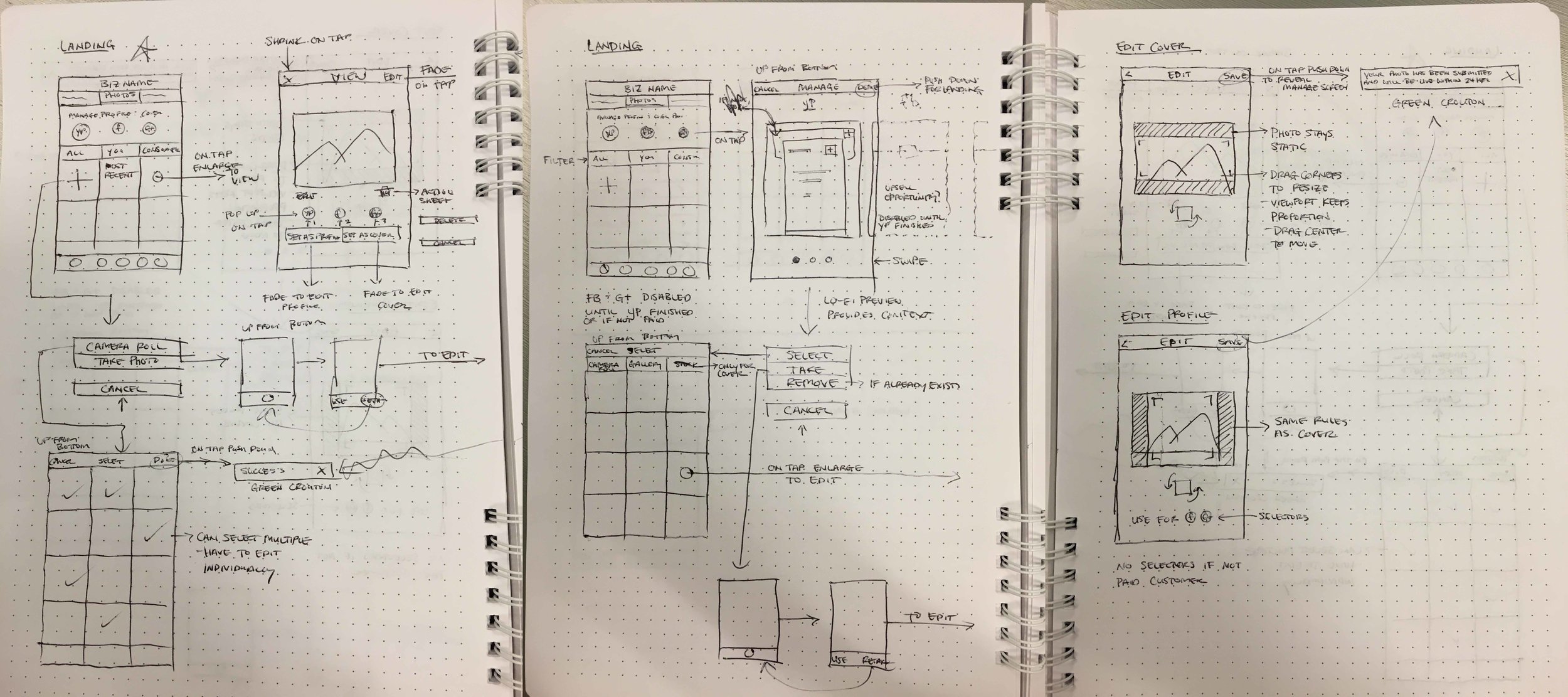 Notebook Sketches