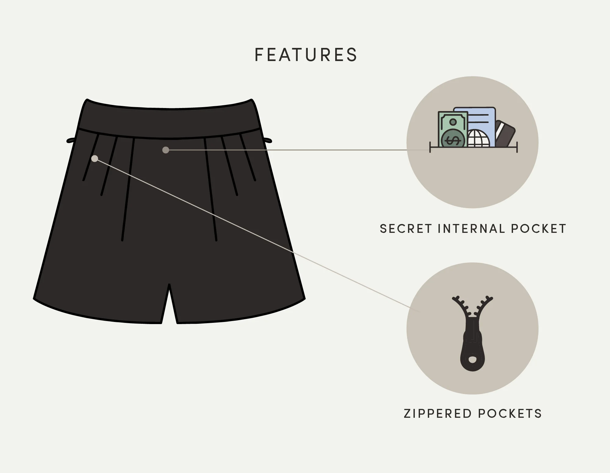 Wayre-Kickstarter_Three-Styles-short-Features.jpg