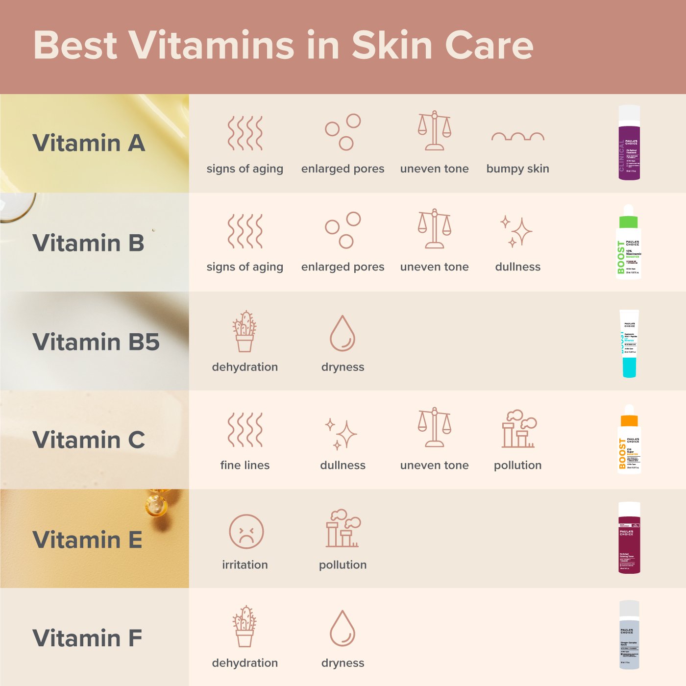 Vitamins-in-Skin-Care.jpg