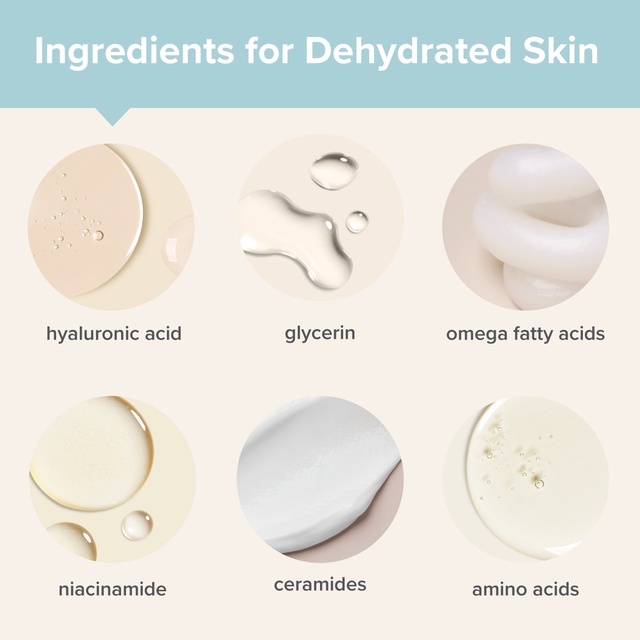 Ingredients-for-Dehydrated-Skin-Circles.jpg