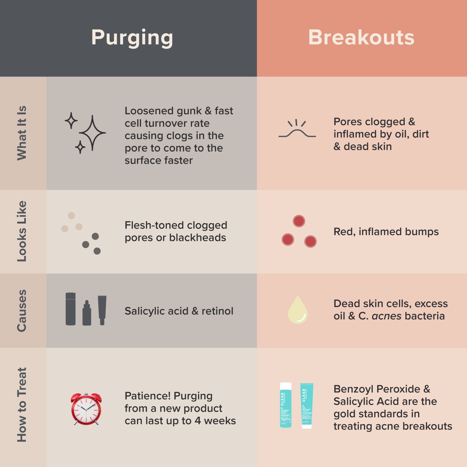 Purging-vs-Breakouts-v4.jpg