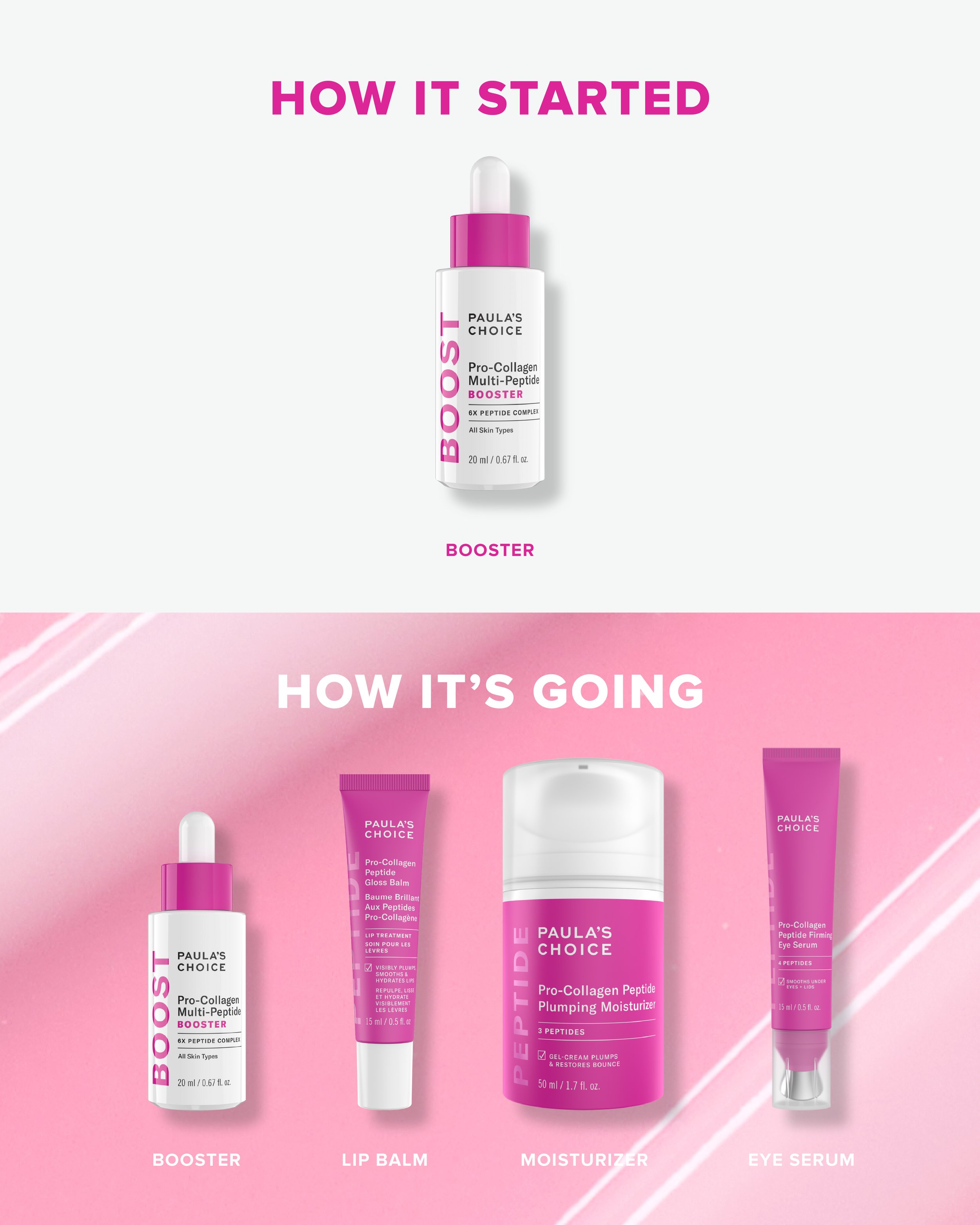 Peptide_How it Started Graphic-FINAL.jpg