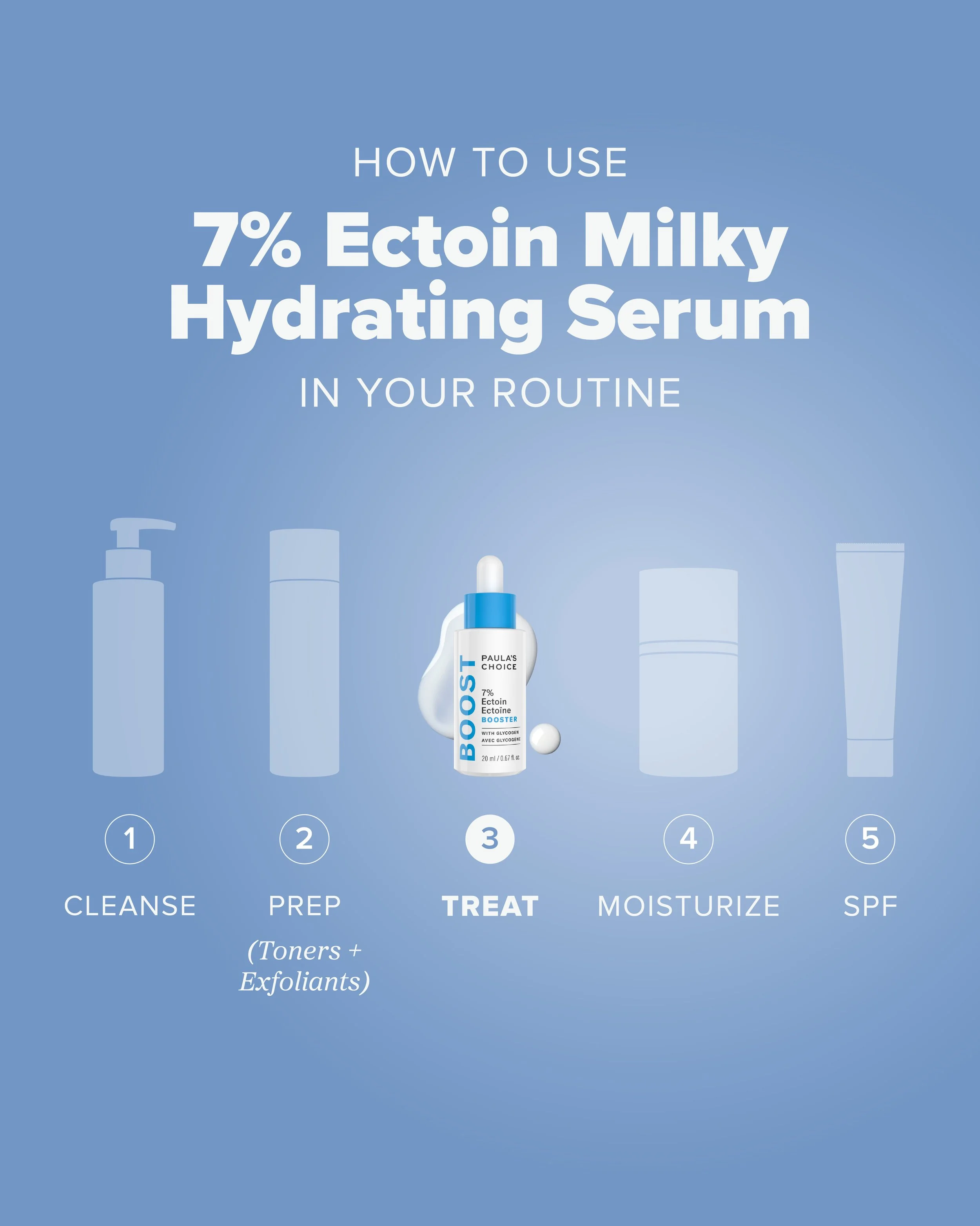 1370 Ectoin Serum Launch Carousel_Stills-Routine.jpg