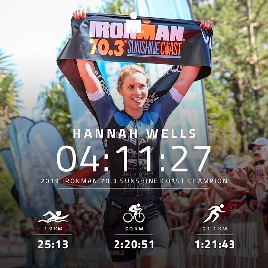 Episode 280 - THE IM703 Sunshine Coast and IM703 Worlds Episode
