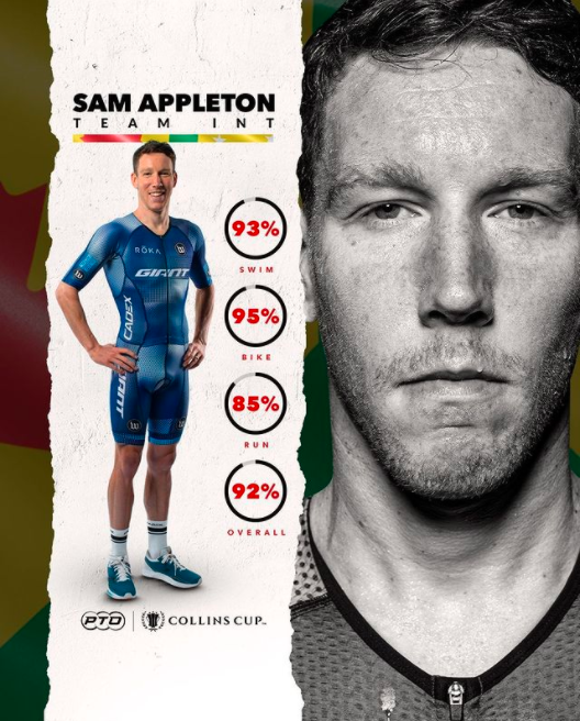 Episode 382 - Sam Appleton
