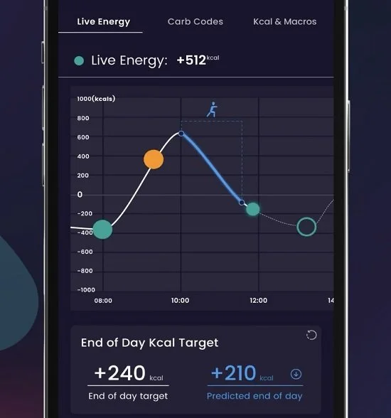 Episode 473 - Dr Sam Impey: The Hexis App and Within Day Energy