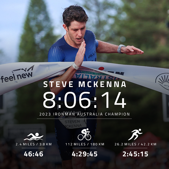 Episode 492 - Steve McKenna: IRONMAN Australia Champion 2023