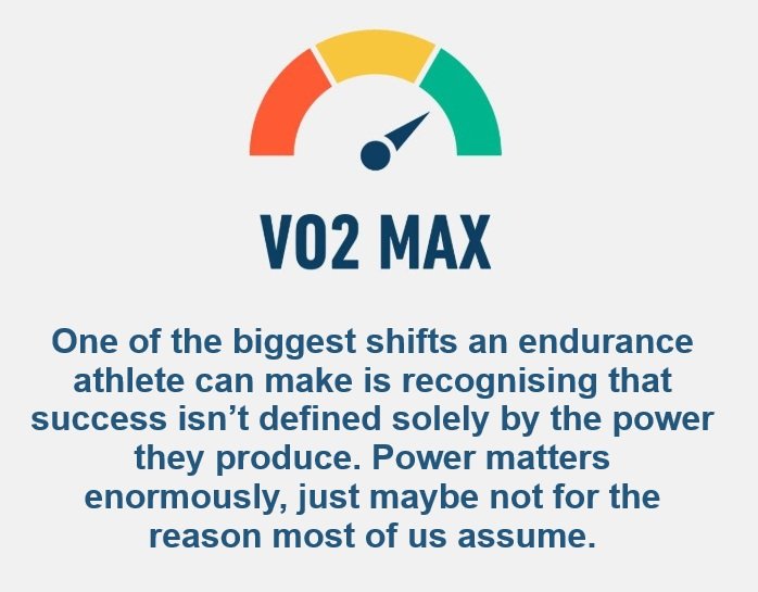 VO₂max Training (Part 1): Are You Measuring the Right Thing?