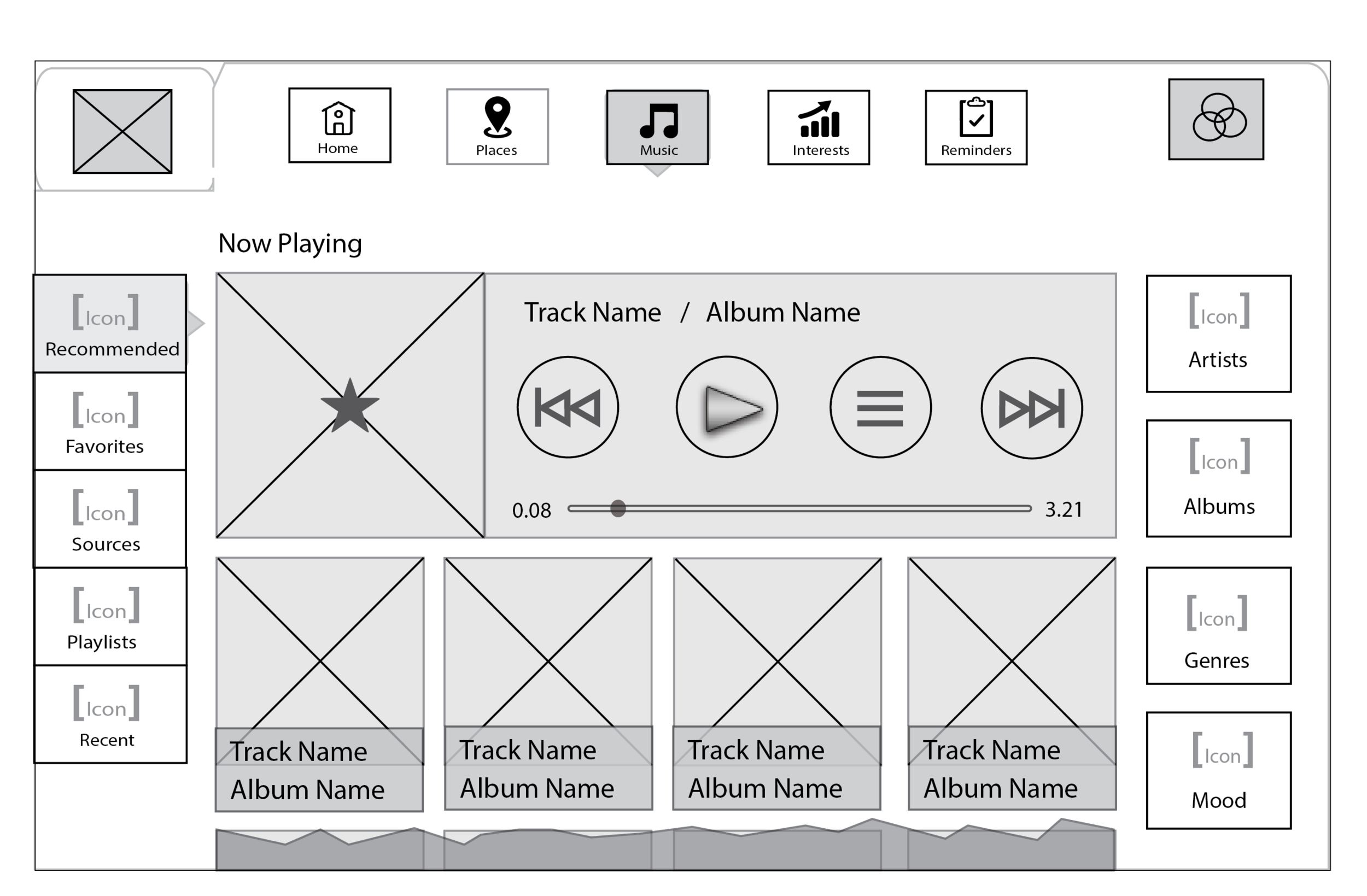 Sample wireframe for head unit UI