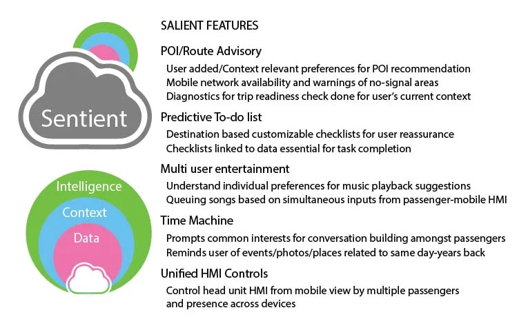 Sentient_Features copy.jpg