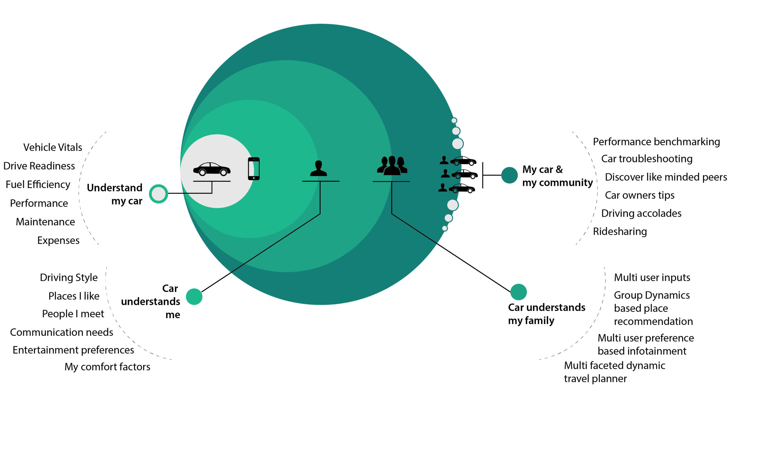 Application of Data Analytics-09.png