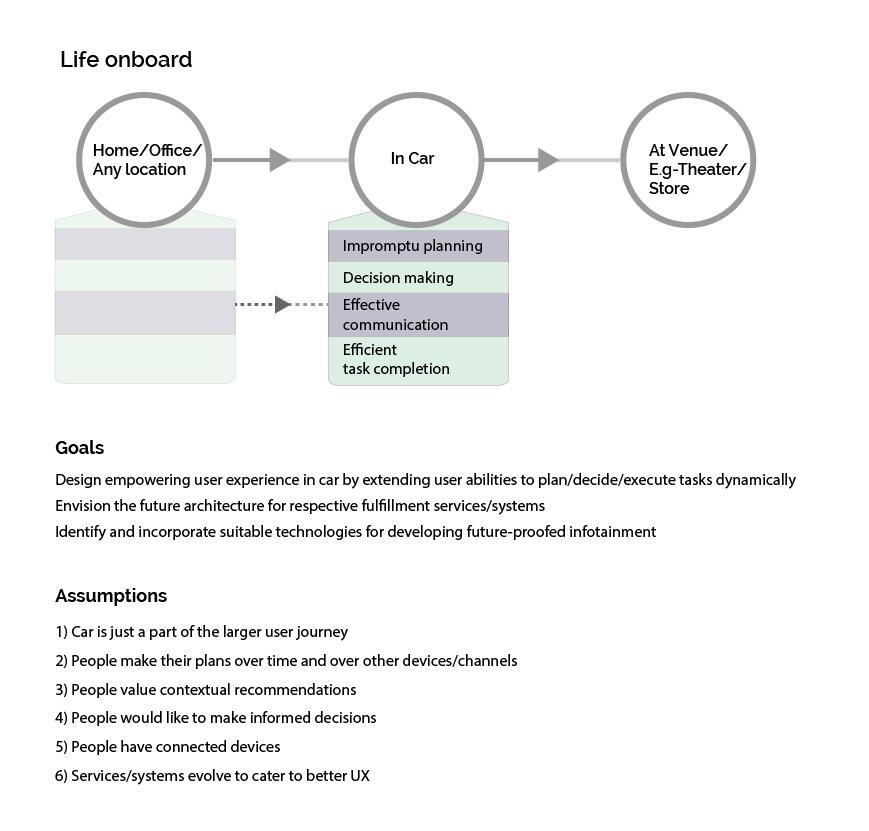 UserJourney_1-01.jpg